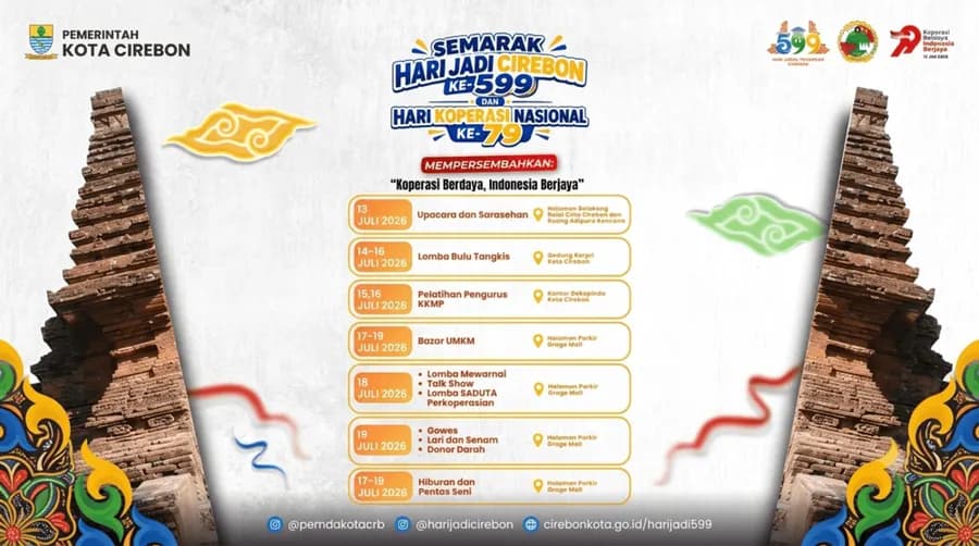 Hari Koperasi Nasional ke-79!