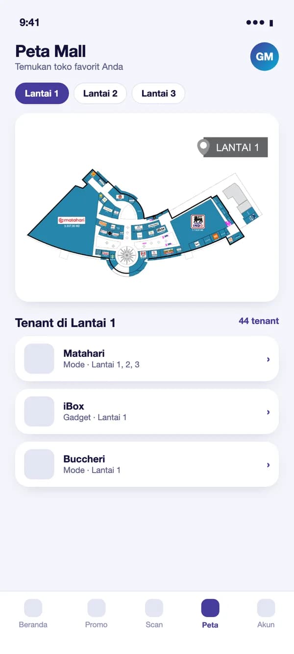 Peta & tenant